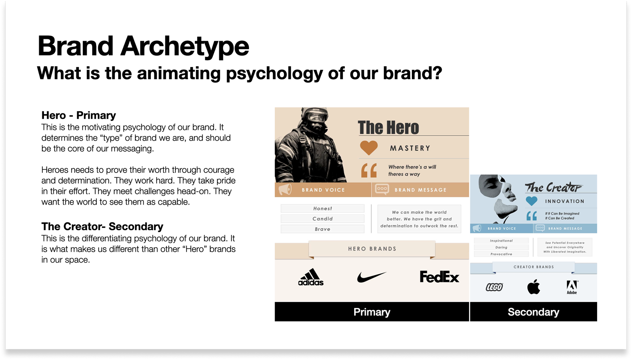 upfluent brand workshop outputs